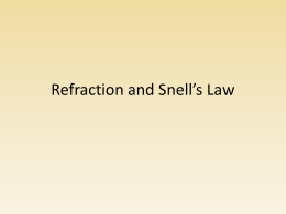 Refraction and Snell’s Law