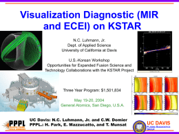 KSTAR04-ECEI-MIR_final - General Atomics Fusion Group