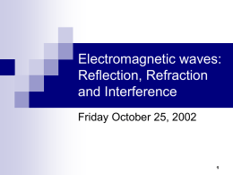 Lecture 20: Electromagnetic Waves