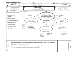 The Unit Organizer