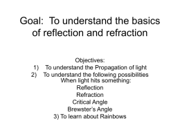 Goal: To understand the basics of reflection and