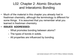 Chapter 2: Atomic Structure & Interatomic Bonding