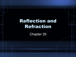 Chapter 29 Reflection and Refraction