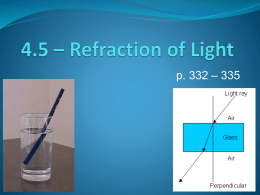 4.5 – Refraction of Light