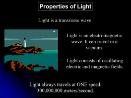 Light - PhysicsArts