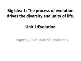 Big Idea 1: The process of evolution drives the diversity