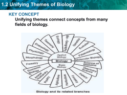 1.2 Unifying Themes of Biology