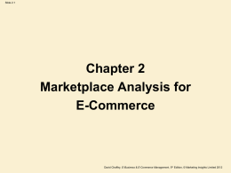 Chapter 2 Marketplace Analysis for E