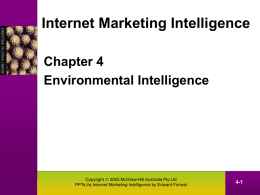 Internet Marketing Intelligence