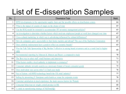 List of E-dissertation Samples - SHAPE