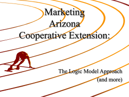 Marketing Cooperative Extension: