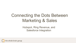Connecting the Dots Between Marketing & Sales Hubspot, Ring