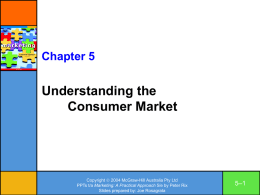 The consumer market