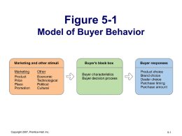 Figure 5-7 Model of Business Buyer Behavior