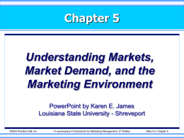 The Marketing Environment