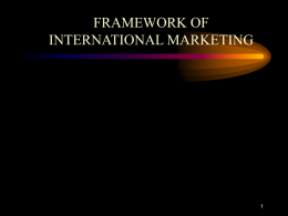 International Marketing vs Domestic Marketing Similarities