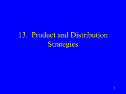 Brand strategies