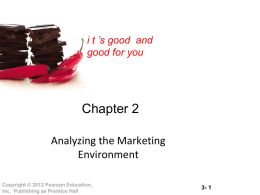Chapter 2: Analyzing the Marketing Environment