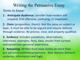 Writing the Persuasive Essay