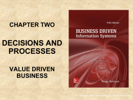 Business process model