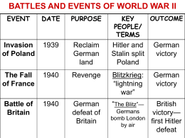 WWII Events