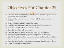 Objectives For Chapter 25