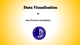 3M Corporation, 2001 What is Data Visualisation?