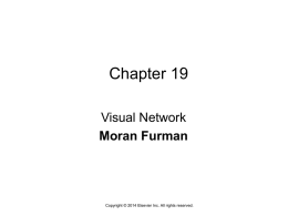 Moran Furman