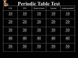 Periodic Table Test CNS PNS Terms to know Neurons Action