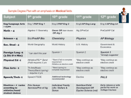 Degree Plan with an emphasis on Medical fields