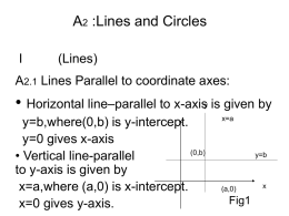 A2 :Lines and Circles