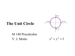 The Unit Circle