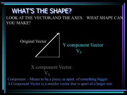 VECTORS comp box method addition 2015-16