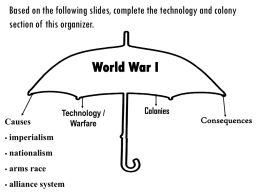 World War I: Technology and Colonies