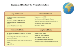 Causes and Effects of the French Revolution