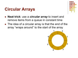 Circular Arrays