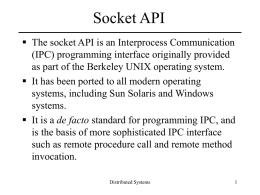 Java Socket API