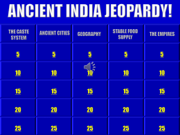 Ancient India Review Jeopardy