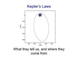 Kepler`s Laws - University of Iowa Astronomy and Astrophysics