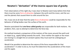 Newton`s "derivation" of the inverse square law of gravity