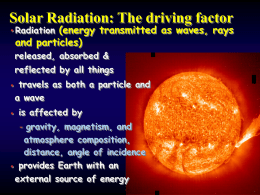 Radiation (Electromagnetic Energy)