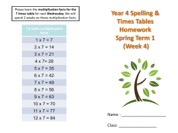 Year 4 Spelling & Times Tables Homework Spring Term 1