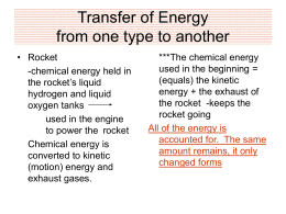 Transfer of Energy from one type to another