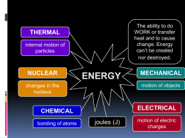TYPES AND FORMS OF ENERGY