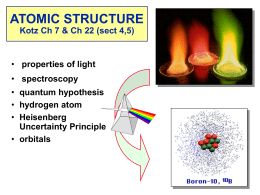 ATOMIC STRUCTURE Chapter 7