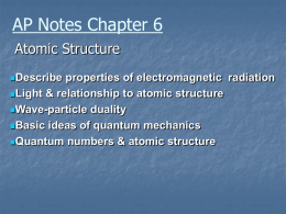 AP Notes Chapter 7