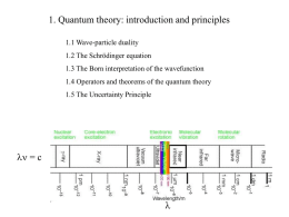 1_Quantum theory_ introduction and principles
