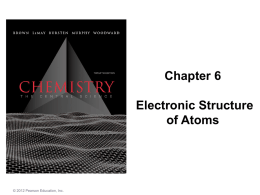 Atomic Structure of Atoms