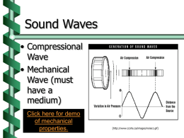 Nature of Sound Waves