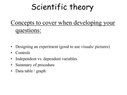 Concepts to cover when developing your questions